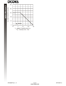 ͺ[name]Datasheet PDFļ3ҳ