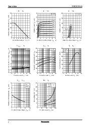 ͺ[name]Datasheet PDFļ2ҳ