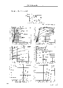 浏览型号2SA1338的Datasheet PDF文件第2页