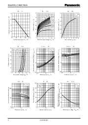 浏览型号2SA794A的Datasheet PDF文件第2页