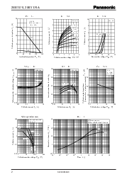 ͺ[name]Datasheet PDFļ2ҳ