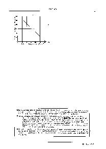 浏览型号2SC3661的Datasheet PDF文件第3页