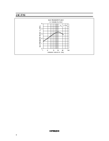 ����ͺ�[name]��Datasheet PDF�ļ���4ҳ