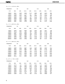 浏览型号2SC5183-T1的Datasheet PDF文件第6页