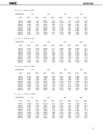 浏览型号2SC5183-T1的Datasheet PDF文件第7页