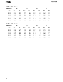 浏览型号2SC5183-T1的Datasheet PDF文件第8页