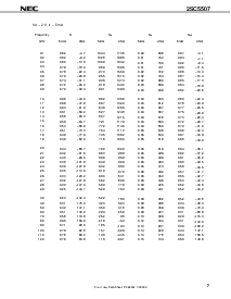 浏览型号2SC5507-T2的Datasheet PDF文件第7页