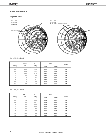 浏览型号2SC5507-T2的Datasheet PDF文件第8页