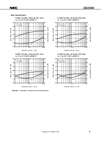 浏览型号2SC5509-T2的Datasheet PDF文件第5页