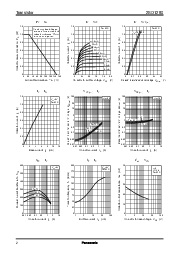 ͺ[name]Datasheet PDFļ2ҳ