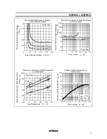 ͺ[name]Datasheet PDFļ5ҳ