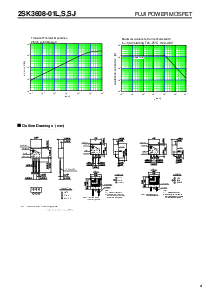 浏览型号2SK3608-SJ的Datasheet PDF文件第4页