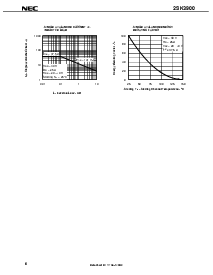 浏览型号2SK3900-ZP的Datasheet PDF文件第6页