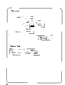 浏览型号3260-8S2的Datasheet PDF文件第4页
