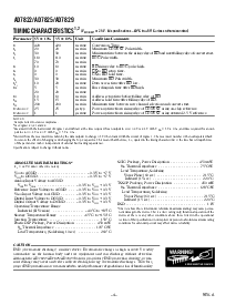 浏览型号AD7829BR的Datasheet PDF文件第4页