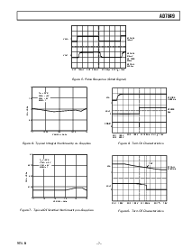 浏览型号AD7849AR的Datasheet PDF文件第7页