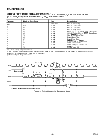 ͺ[name]Datasheet PDFļ4ҳ