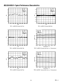 ͺ[name]Datasheet PDFļ8ҳ