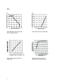ͺ[name]Datasheet PDFļ7ҳ