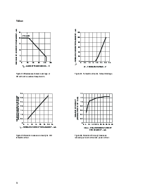 ͺ[name]Datasheet PDFļ9ҳ