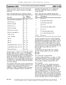 浏览型号ADSP-2195MBST-140X的Datasheet PDF文件第9页