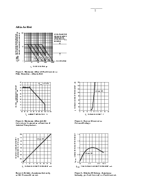浏览型号HDSP-7408-HC000的Datasheet PDF文件第7页
