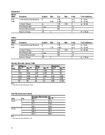 浏览型号5082-513Y-JI000的Datasheet PDF文件第5页