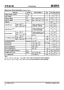 浏览型号RT9261B-35CB的Datasheet PDF文件第4页