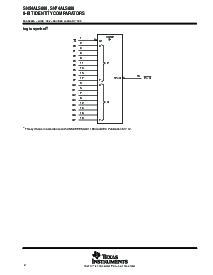 浏览型号SN74ALS688DW的Datasheet PDF文件第2页