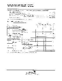 浏览型号SN74LS593NE4的Datasheet PDF文件第6页