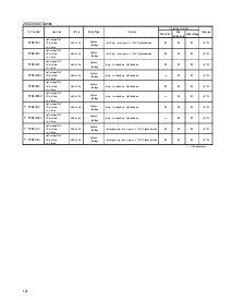 ͺ[name]Datasheet PDFļ8ҳ