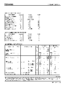 浏览型号TC74VHC14FN的Datasheet PDF文件第2页