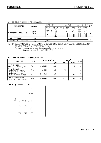 浏览型号TC74VHC14FN的Datasheet PDF文件第3页