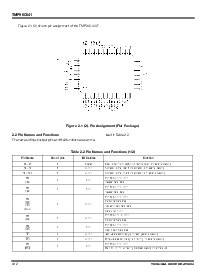 ͺ[name]Datasheet PDFļ4ҳ