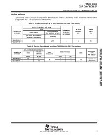 浏览型号TMS320C242的Datasheet PDF文件第3页