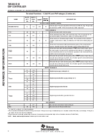 浏览型号TMS320C242的Datasheet PDF文件第8页