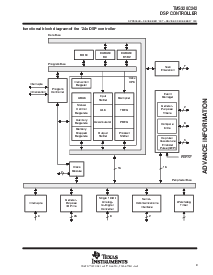 浏览型号TMS320C242的Datasheet PDF文件第9页