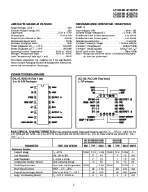 浏览型号UC1525BQ的Datasheet PDF文件第2页