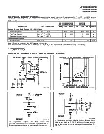 浏览型号UC1525BQ的Datasheet PDF文件第4页