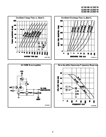 浏览型号UC1525BQ的Datasheet PDF文件第6页