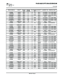 浏览型号UC3842DTR的Datasheet PDF文件第9页