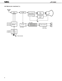 ͺ[name]Datasheet PDFļ2ҳ