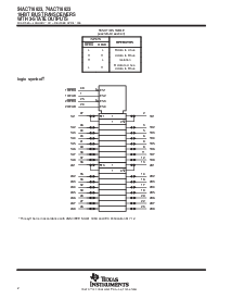 浏览型号54ACT16623WDR的Datasheet PDF文件第2页