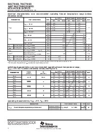 浏览型号54ACT16623WDR的Datasheet PDF文件第4页