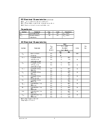 浏览型号54ACT299LCC的Datasheet PDF文件第6页