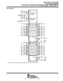 浏览型号54ACT16657WD的Datasheet PDF文件第3页