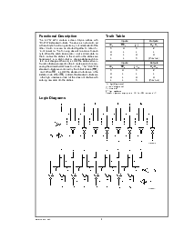 浏览型号54ACTQ16373的Datasheet PDF文件第2页