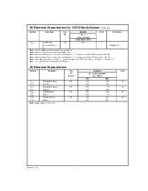 浏览型号54ACTQ16373的Datasheet PDF文件第4页