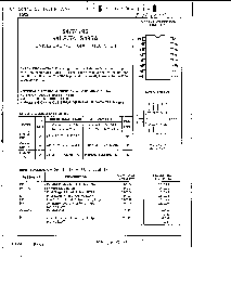 浏览型号74LS195ADC的Datasheet PDF文件第1页