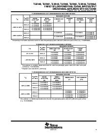 浏览型号5962-0051204QPA的Datasheet PDF文件第3页